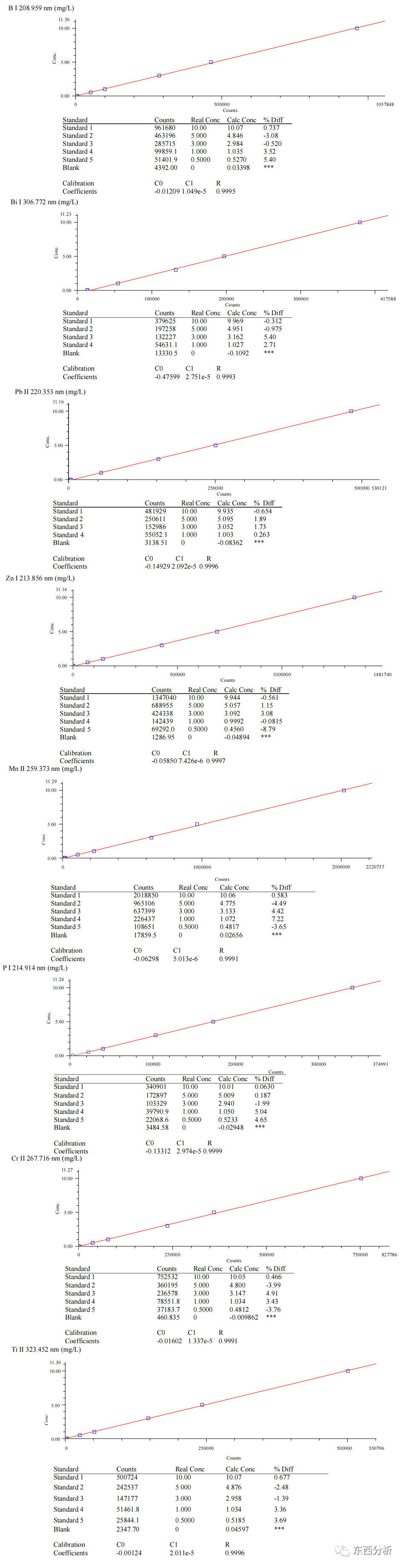 c5baa614dd8baeae1318fc786fea2b68.png